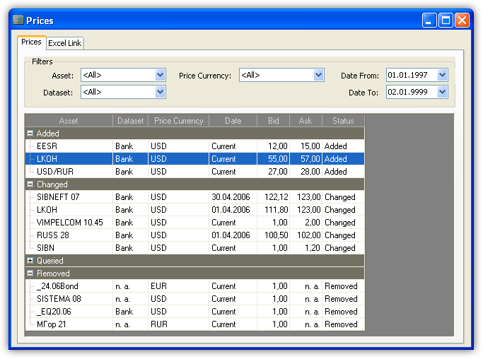 Viewing and editing prices